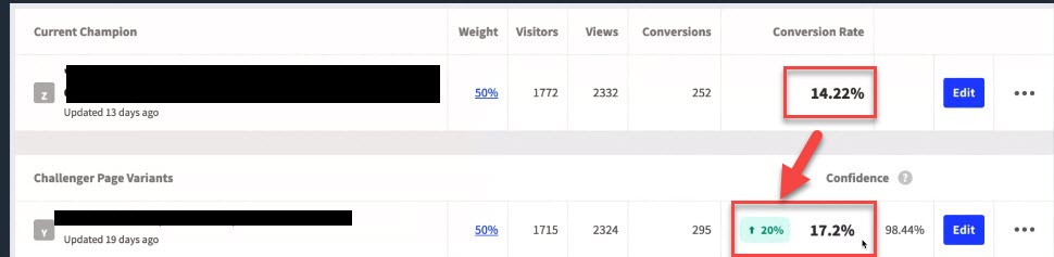 Results Headline Change Only